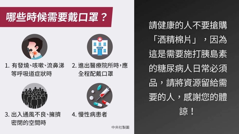 誰要戴口罩