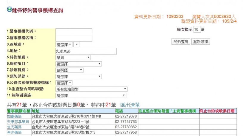 健保藥局查詢