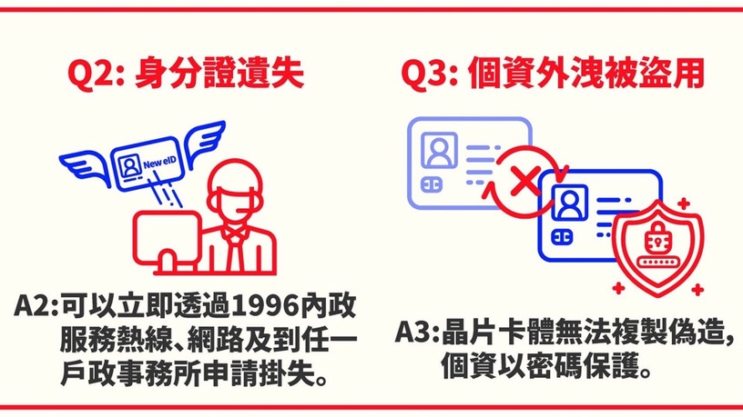 數位新版身分證