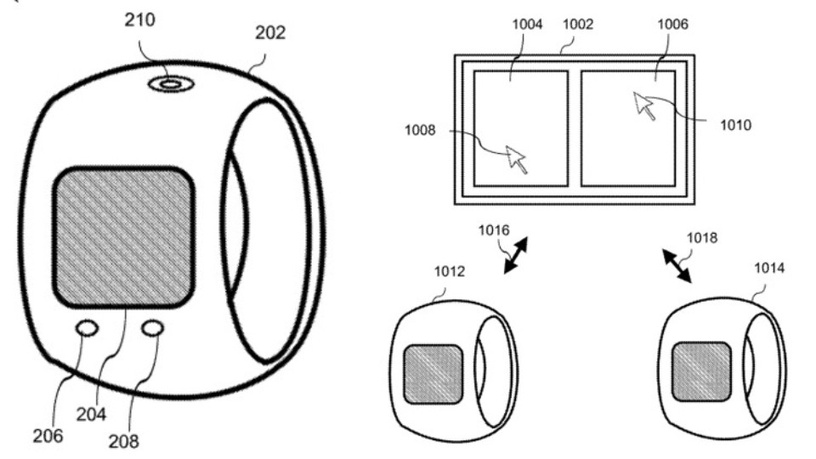 蘋果最新「Apple Ring」概念圖曝光!最輕巧APPLE周邊,健康紀錄、付款功能一指搞定!