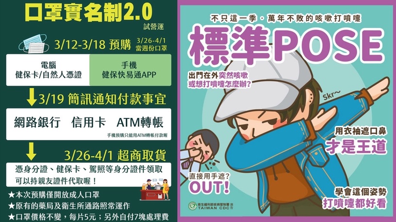 口罩實名制2.0 明日開跑!「線上訂購口罩步驟」手把手教學,網購口罩超商取貨免排隊!