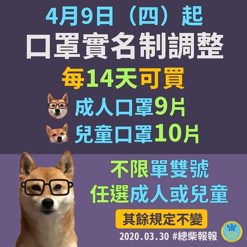 「口罩實名制3.0」即將上路!每14天可買9片成人口罩,擬開放四大超商直接插卡購買~