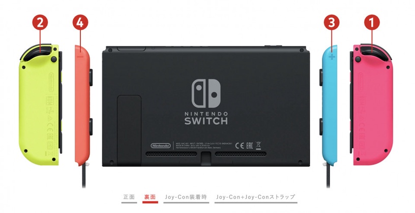 任天堂「客製化Switch」服務上線!任選四色搭配,輕鬆打造自己的超美Switch~