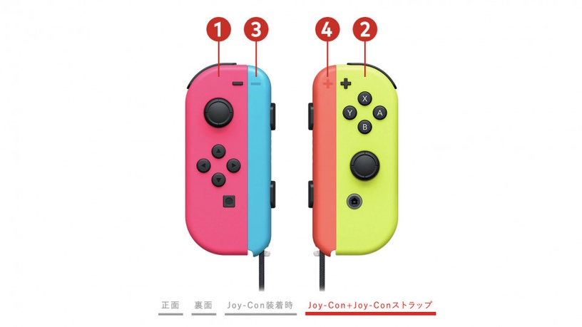 任天堂「客製化Switch」服務上線!任選四色搭配,輕鬆打造自己的超美Switch~