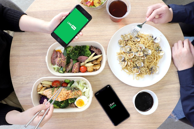 Uber Eats 4月優惠!輸入優惠碼享100元折抵,再享LINE POINTS 10%點數回饋!