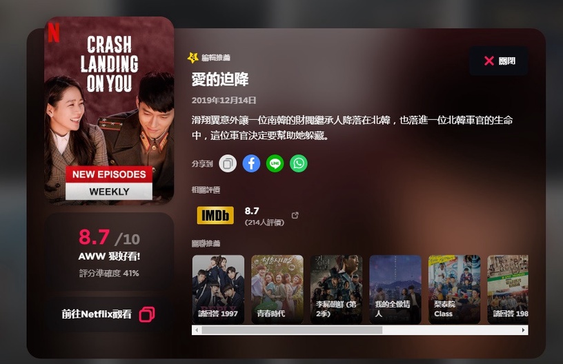 網站Awwrated幫你分類Netflix,還附上評分幫你避雷!