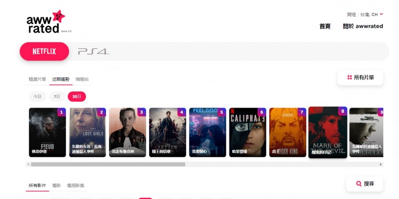 網站Awwrated幫你分類Netflix,還附上評分幫你避雷!