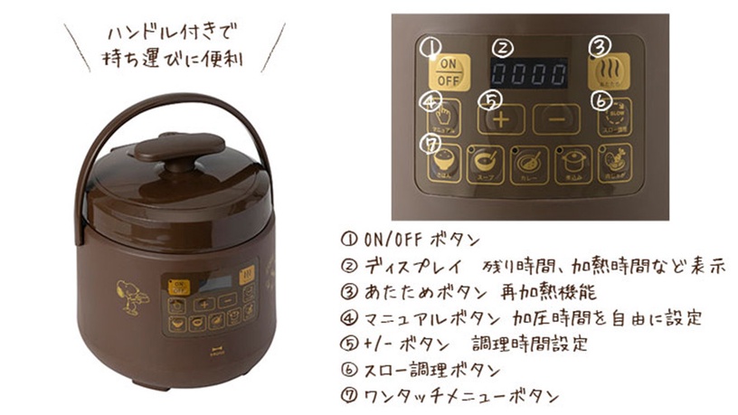 史努比 X BRUNO再一波!限定版「史努比多功能壓力鍋」療癒登場!
