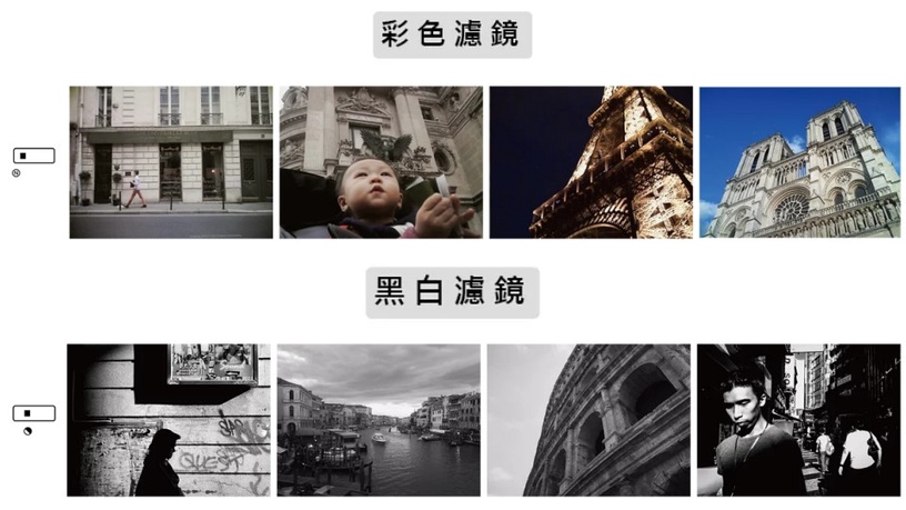 紙可拍 Paper SHOOT