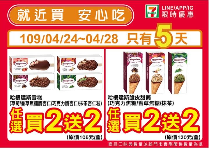 哈根達斯雪糕、甜筒限時5天「買二送二」!7-11加碼推出冰品全品項第2件6折