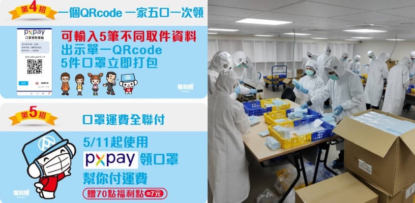 口罩預購3.0「第七輪」上線!全聯領口罩免運費,掃QR Code就能領好全家份量!