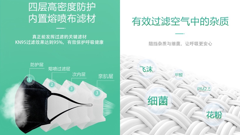 提神薄荷+防疫口罩合體!「薄荷菊花雙珠口罩」開賣~捏破爆珠就能隔絕環境異味!