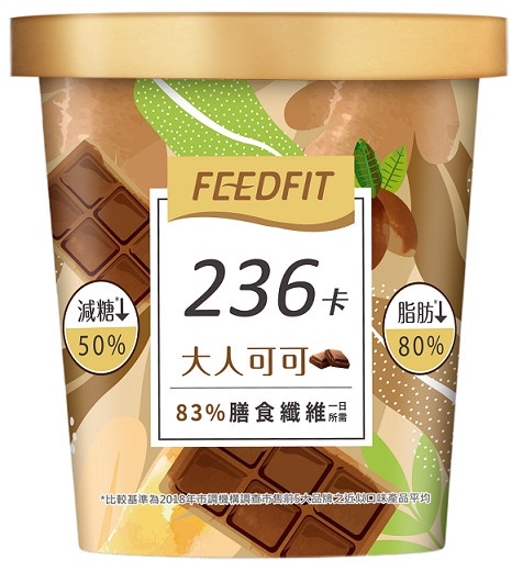 全聯冰品推薦:比菲多Feed Fit輕享系冰淇淋-大人可可 NT.84 全聯優惠價NT.79