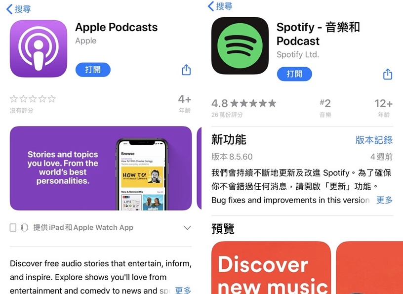 Podcast熱潮悄悄崛起!6個人氣Podcast節目推薦,Melody殷悅、丹尼婊姐都在這~
