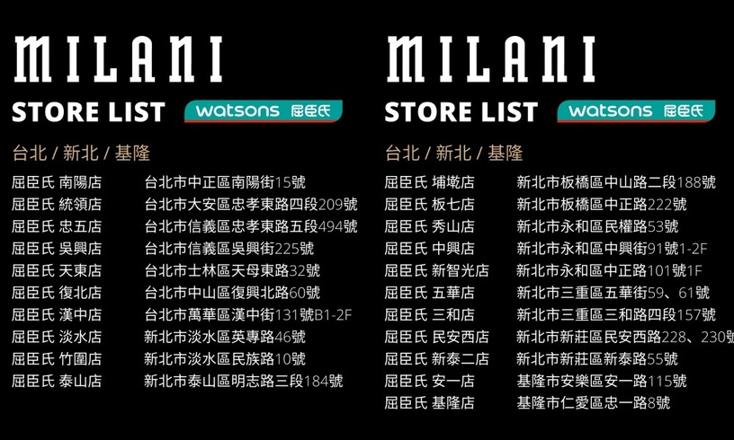 平價M.A.C之稱的「Milani」進軍台灣