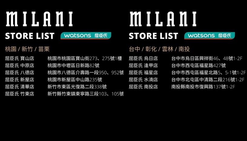 平價M.A.C之稱的「Milani」進軍台灣