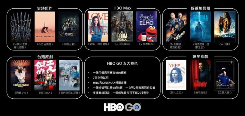 「HBO GO」、「CATCHPLAY+」兩大平台宣布合作!HBO 影集、強檔電影看到飽,月費超佛心