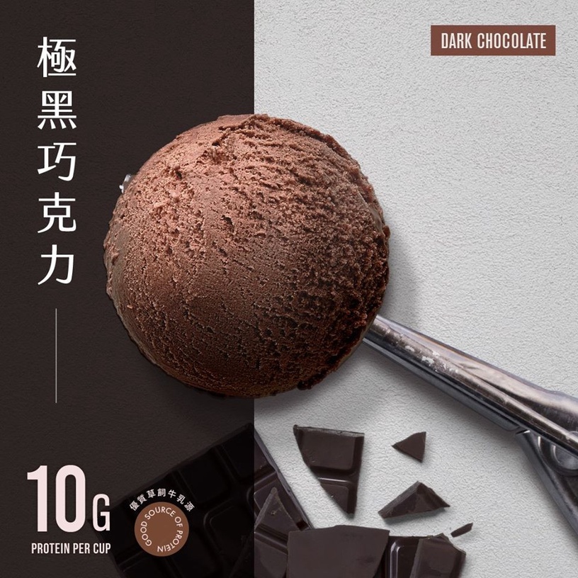 Spark Protein 推出了一款「Gelato高纖優蛋白冰淇淋」，減糖、減脂肪、高蛋白質、高纖維質，而且一杯熱量竟然不到100大卡，比一顆蘋果還低！