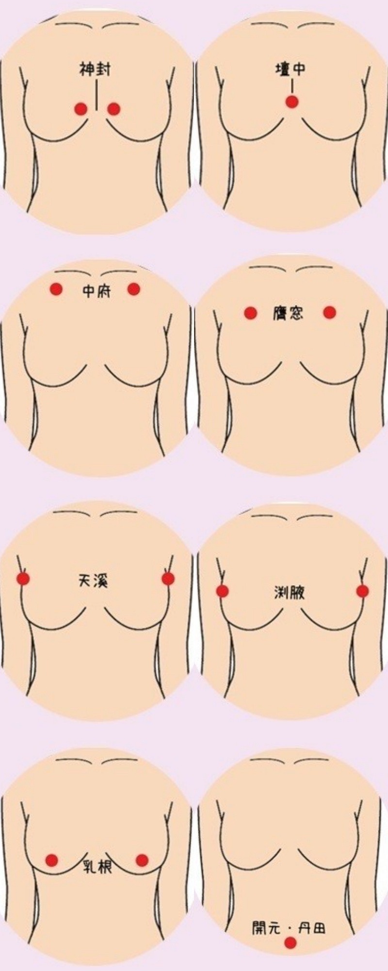 豐胸按摩動作5:穴位加強按摩