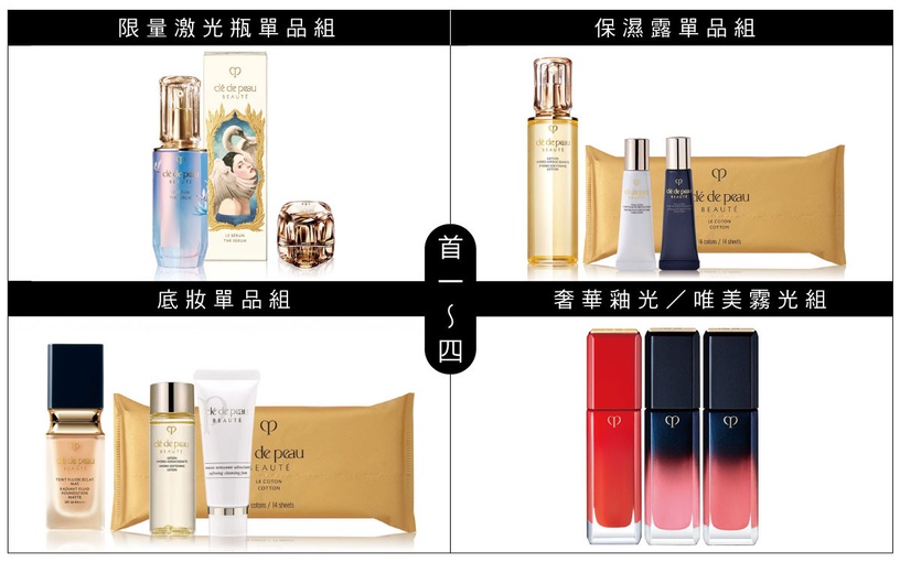 2020週年慶 肌膚之鑰