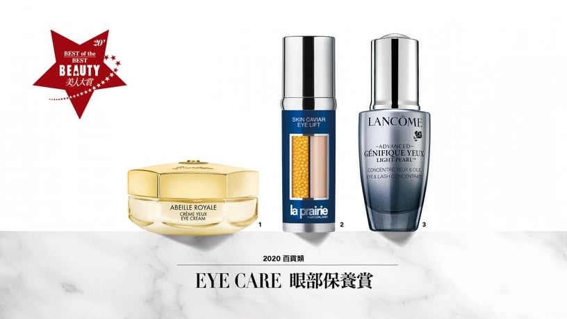 【2020 BEAUTY美人大賞】專櫃保養得獎揭曉:最專業的皮膚科醫師年度摯愛保養品!