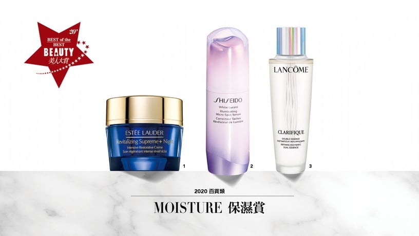 【2020 BEAUTY美人大賞】專櫃保養得獎揭曉:最專業的皮膚科醫師年度摯愛保養品!