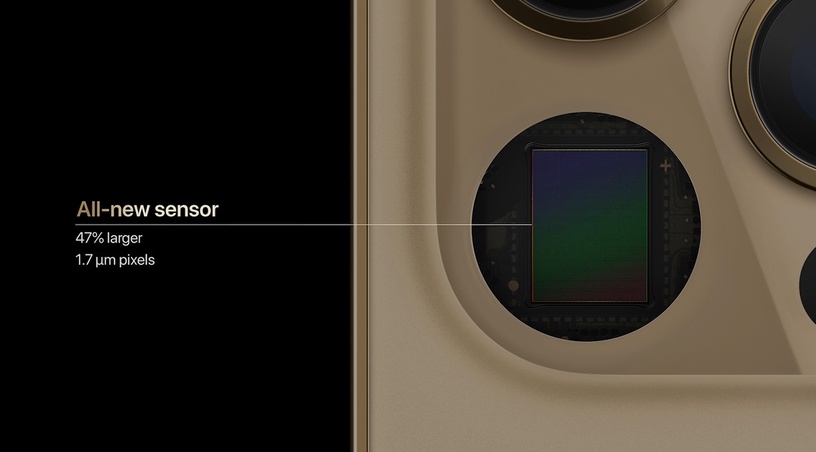 iPhone12售價、規格公開!全系列支援5G,相機大躍進夜間也能拍人像,10/16可搶先預購