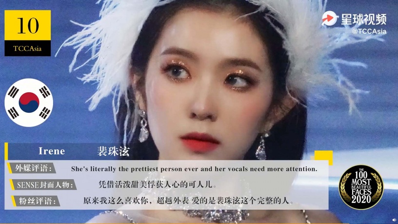 2020亞太區百大最美臉孔Top10:Red Velvet Irene