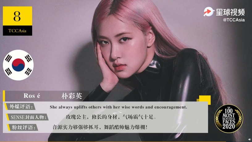 2020亞太區百大最美臉孔Top8:BLACKPINK Rosé