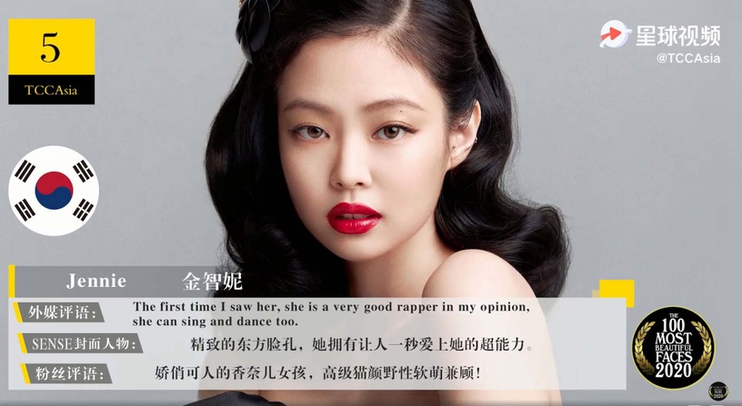 2020亞太區百大最美臉孔Top5:BLACKPINK Jennie