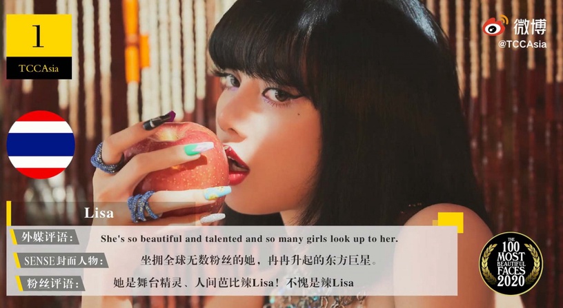 2020亞太區百大最美臉孔Top1:Lisa