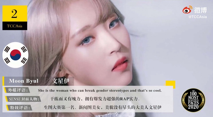 2020亞太區百大最美臉孔Top2:MAMAMOO 玟星(文星伊)
