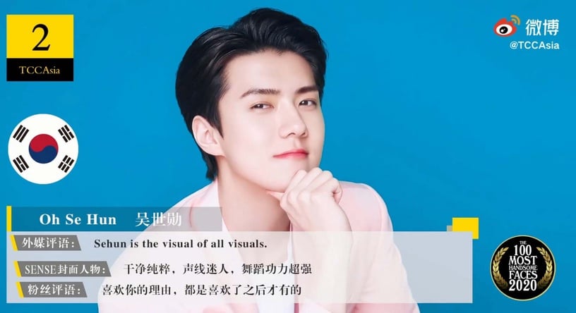 2020百大最帥臉孔Top2:EXO 吳世勳