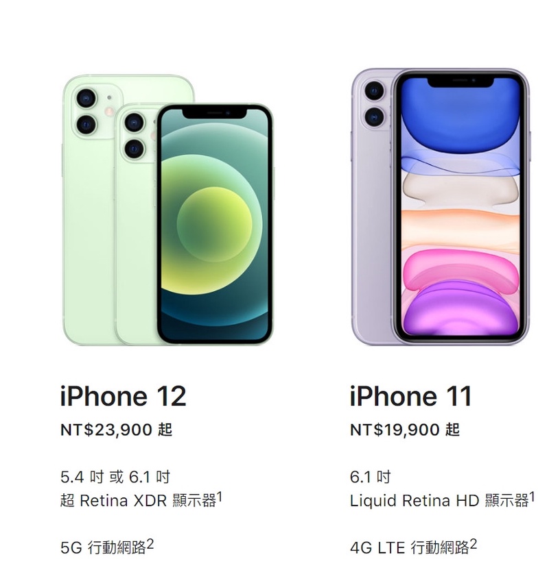 iPhone11 VS. iPhone12 終極評比懶人包,外觀、性能、拍照功能比較一篇搞懂!