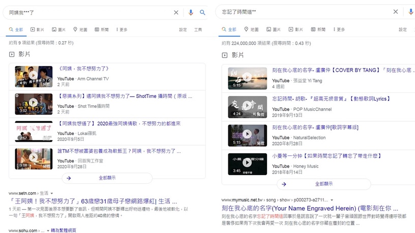 內行人才知道的5種Google搜尋技巧,學起來你才是真正的谷歌搜尋大神!