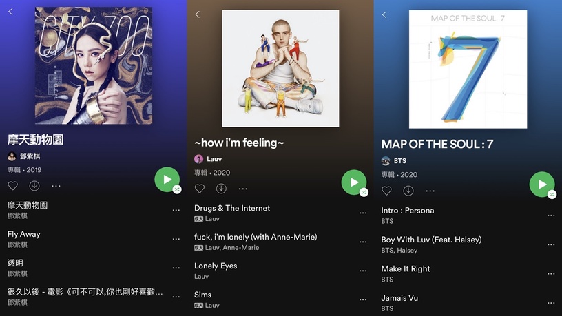 Spotify 2020 收聽排行榜出爐!周杰倫、瘦子、BTS 都上榜,本年度收聽冠軍是他!