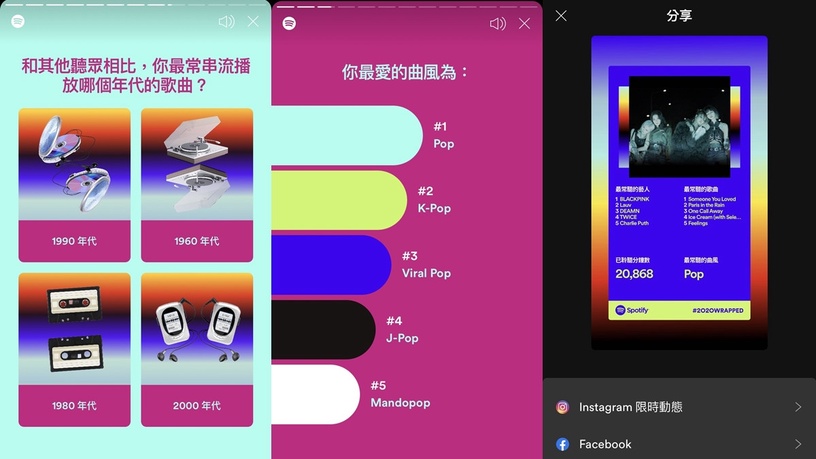 Spotify 2020 收聽排行榜出爐!周杰倫、瘦子、BTS 都上榜,本年度收聽冠軍是他!