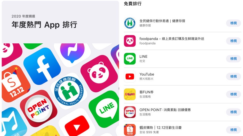 2020蘋果App Store最佳應用程式榜單公開!健身、視訊APP獲第一,台灣區由「它」奪冠!