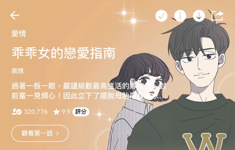 2020 Webtoon人氣排行榜公開!《女神降臨》、《再婚皇后》都上榜,《乖乖女》高甜必追