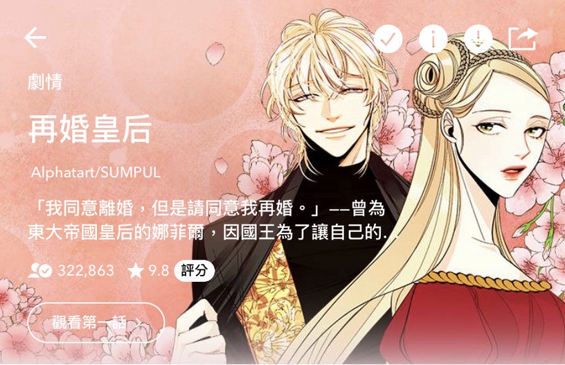 2020 Webtoon人氣排行榜公開!《女神降臨》、《再婚皇后》都上榜,《乖乖女》高甜必追