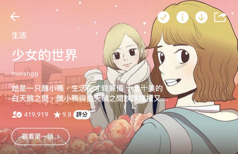 2020 Webtoon人氣排行榜公開!《女神降臨》、《再婚皇后》都上榜,《乖乖女》高甜必追