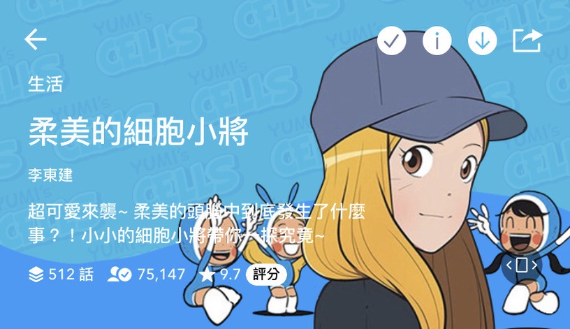 2020 Webtoon人氣排行榜公開!《女神降臨》、《再婚皇后》都上榜,《乖乖女》高甜必追