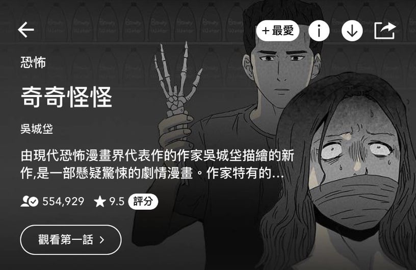 2020 Webtoon人氣排行榜公開!《女神降臨》、《再婚皇后》都上榜,《乖乖女》高甜必追