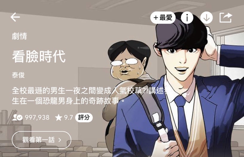 2020 Webtoon人氣排行榜公開!《女神降臨》、《再婚皇后》都上榜,《乖乖女》高甜必追