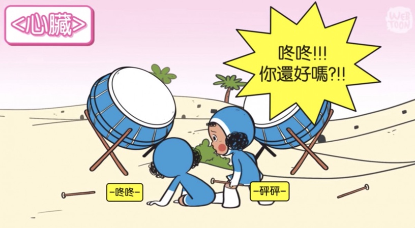 2020 Webtoon人氣排行榜公開!《女神降臨》、《再婚皇后》都上榜,《乖乖女》高甜必追