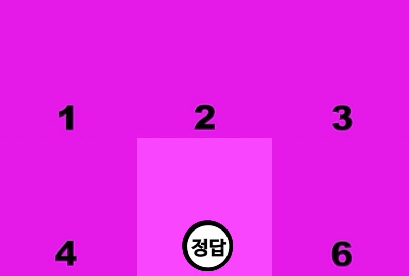 階段1: