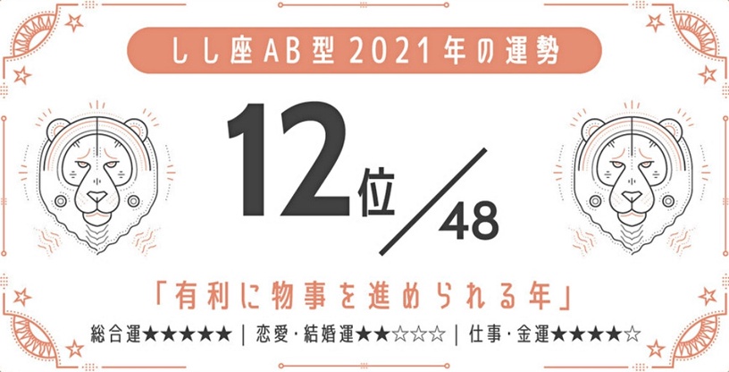日網瘋傳!2021最強星座 x 血型運勢,巨蟹座A型、金牛座A型最好運,最後一名是這星座