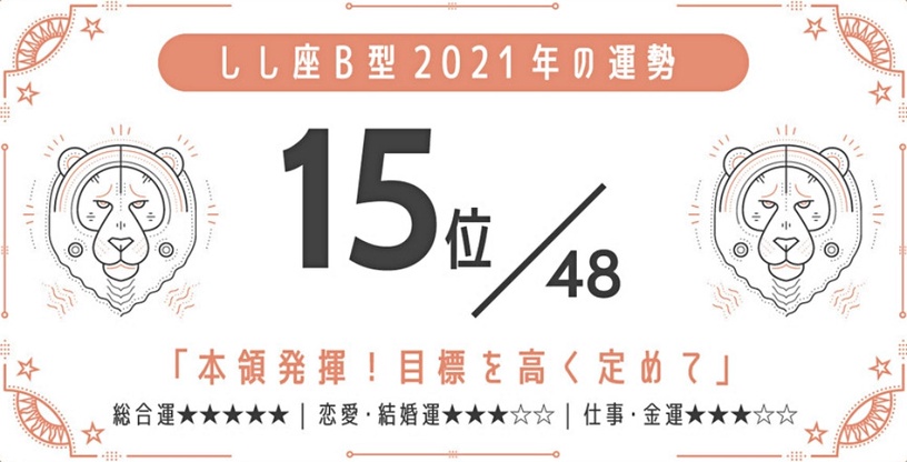 日網瘋傳!2021最強星座 x 血型運勢,巨蟹座A型、金牛座A型最好運,最後一名是這星座