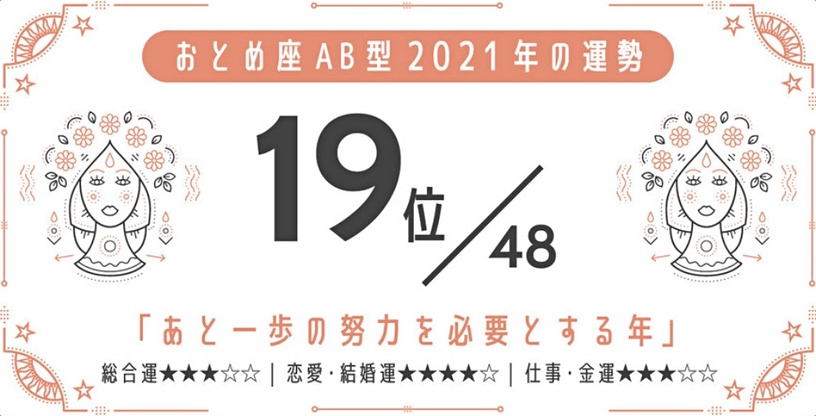 日網瘋傳!2021最強星座 x 血型運勢,巨蟹座A型、金牛座A型最好運,最後一名是這星座