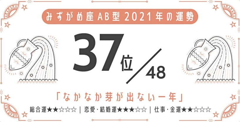 日網瘋傳!2021最強星座 x 血型運勢,巨蟹座A型、金牛座A型最好運,最後一名是這星座